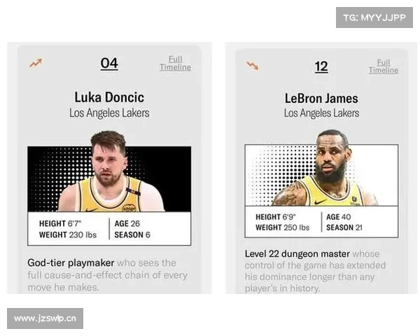 NBA百大球星,快来看看你喜欢的球队有几人上榜 NBA百大球星,快来看看你喜欢的球队有几人上榜