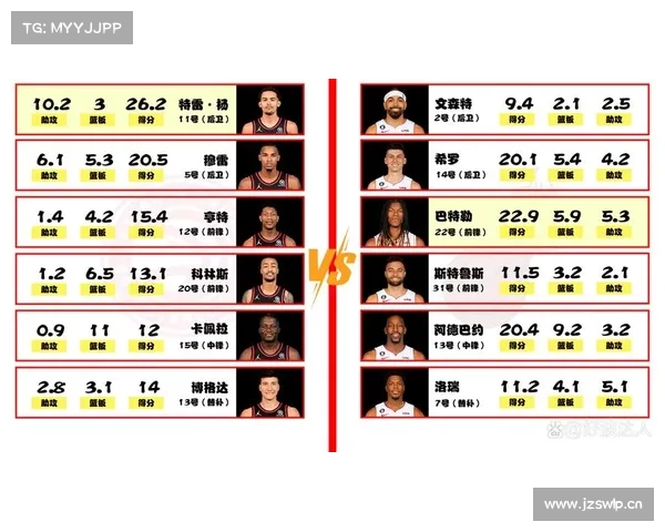 NBA西部终极对决!湖人VS森林狼,勇士附加赛生死战一触即发 NBA西部终极对决!湖人VS森林狼,勇士附加赛生死战一触即发