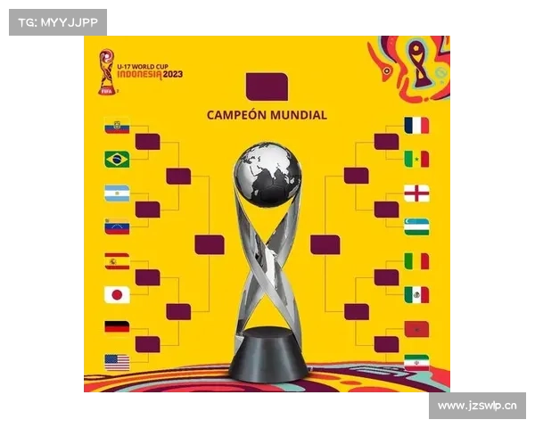 U17世界杯今日赛果：西班牙2-2乌兹，加拿大1-5马里